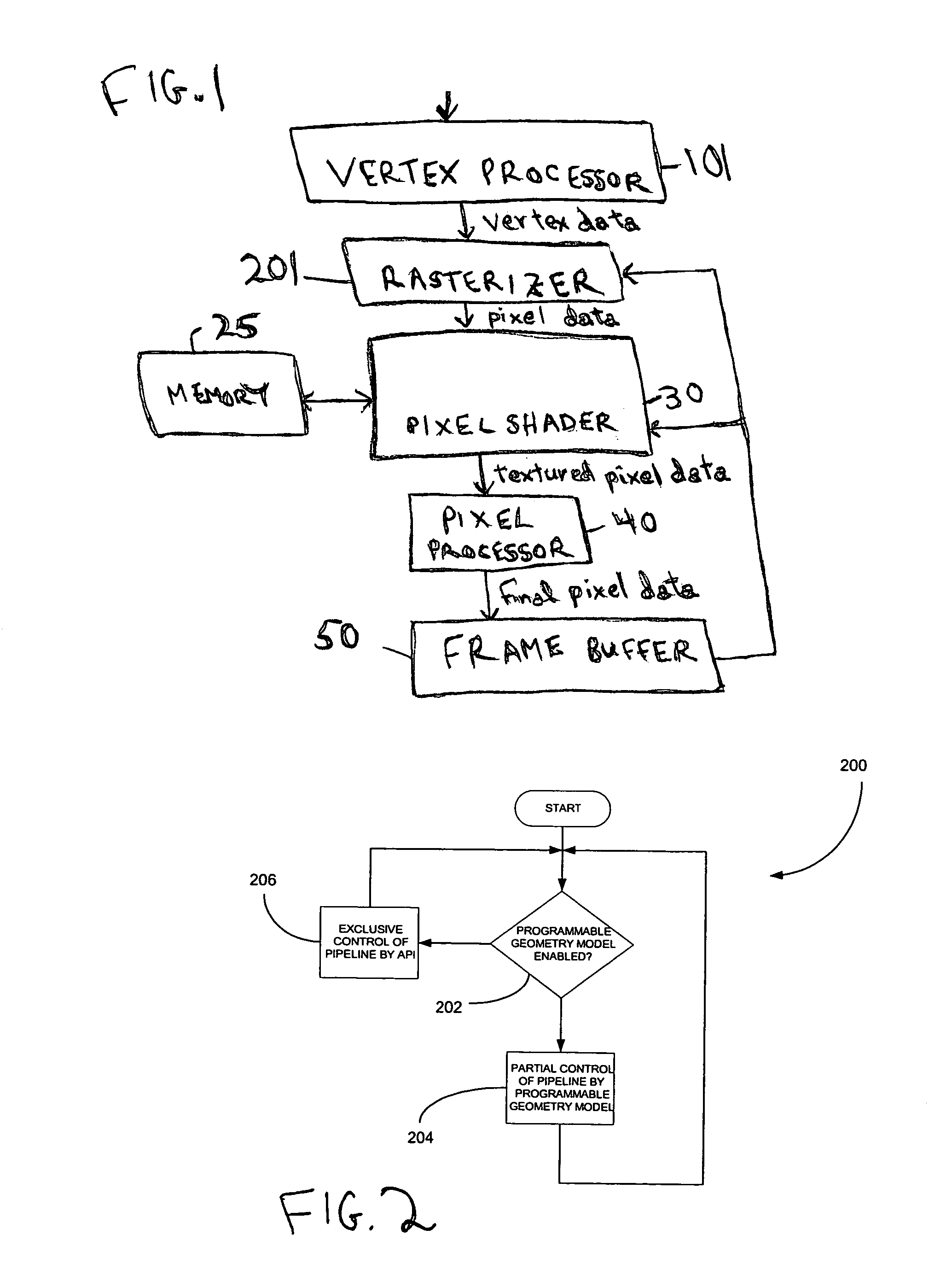 Method and system for programmable pipelined graphics processing with branching instructions