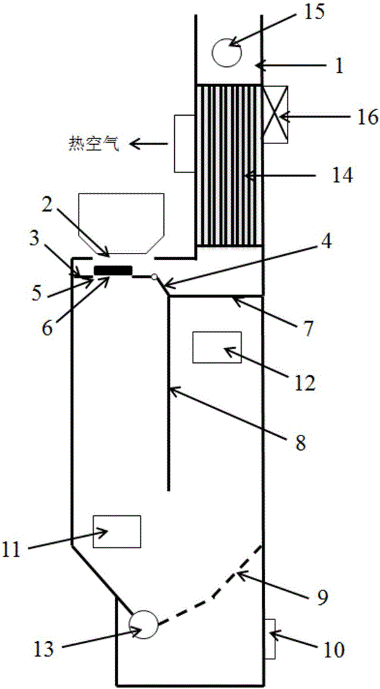 Energy-saving and environment-friendly coal-fired cooking hot-blast heating stove, cooking heating method and application