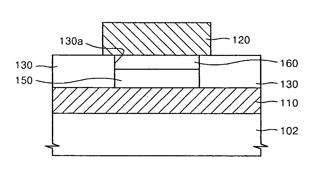 Molecular electronic device including organic dielectric thin film and method of fabricating the same