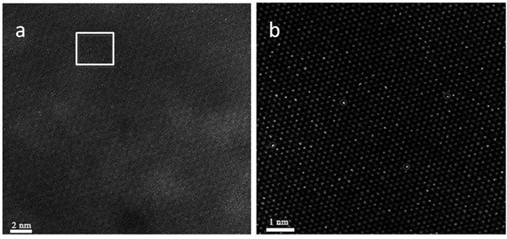 Monoatomically dispersed mxene materials and their use in lithium battery anodes