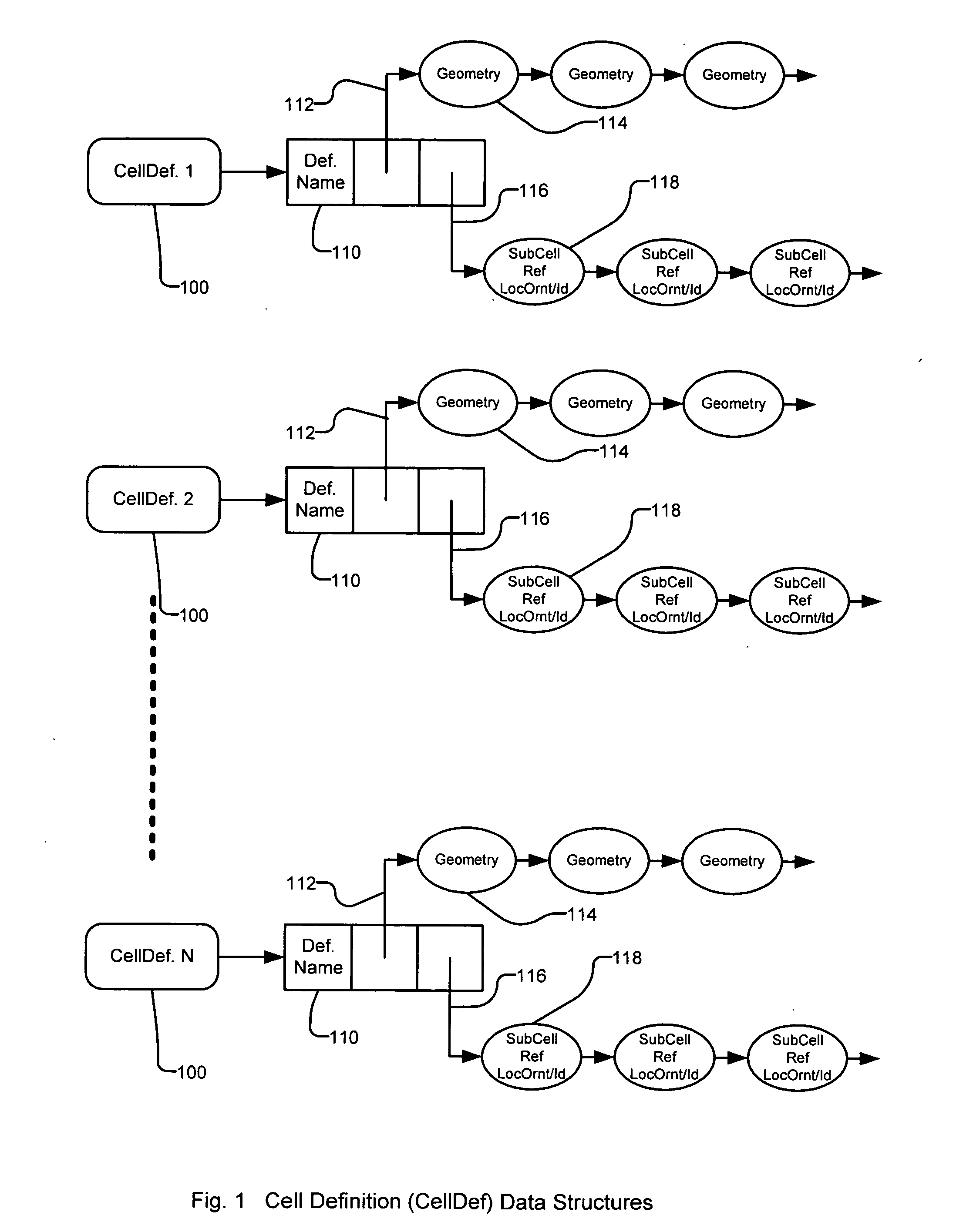 Method and system for reticle-wide hierarchy management for representational and computational reuse in integrated circuit layout design