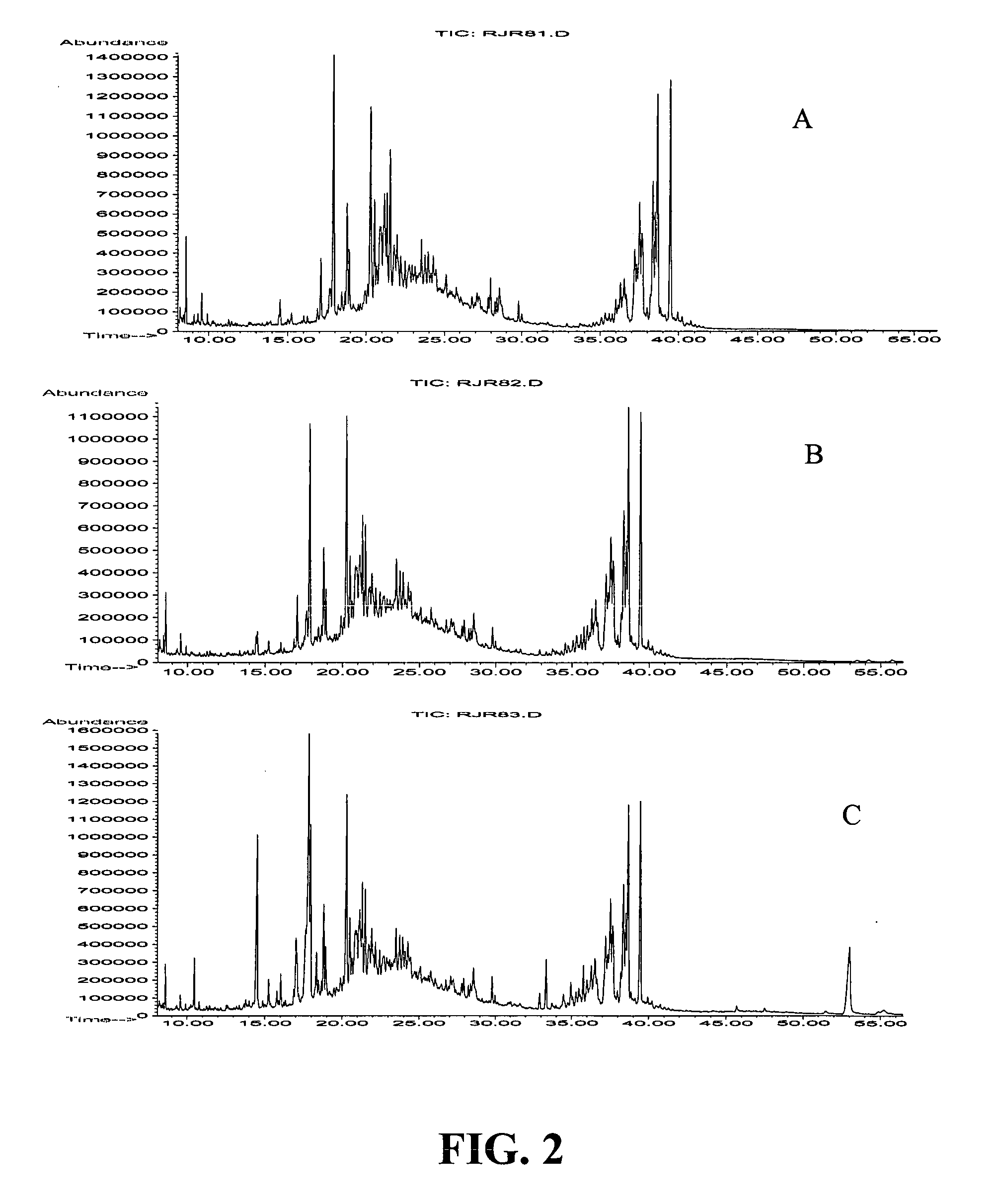 Method of extracting sucrose esters from oriental tobacco