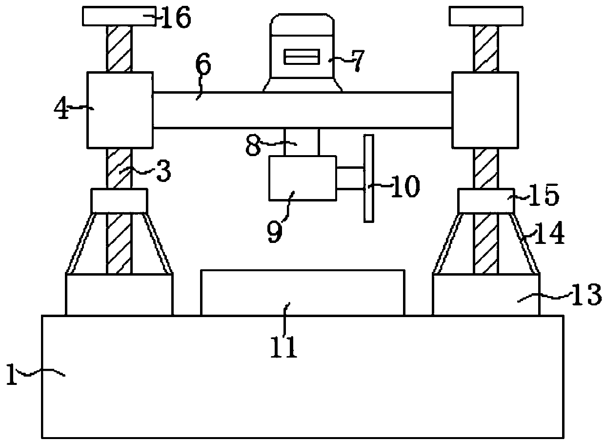 A multifunctional cutting machine