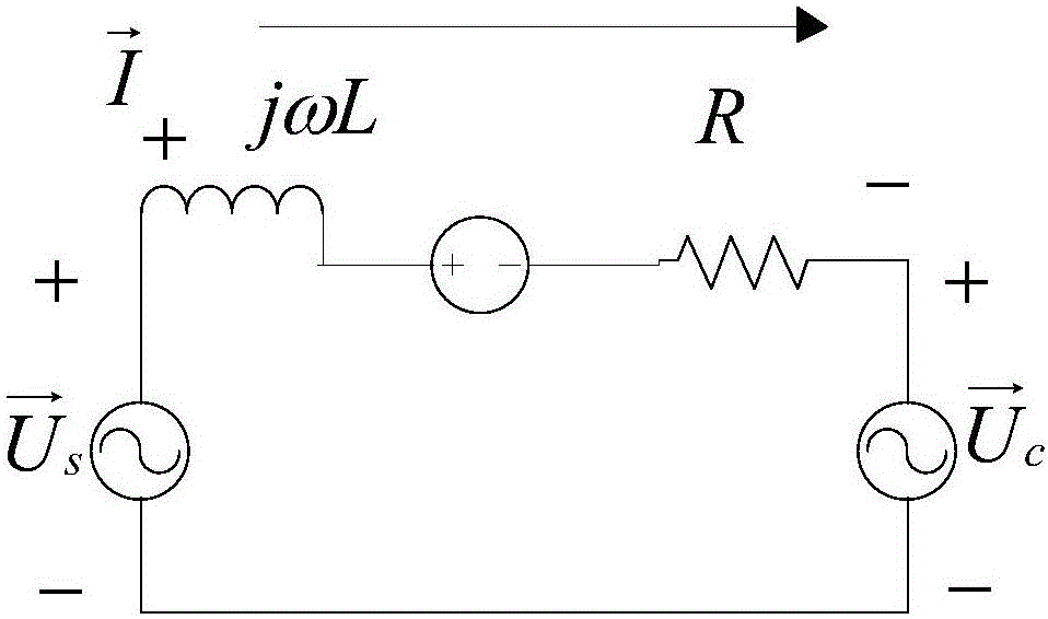 A dynamic DC voltage stabilization method for a static synchronous reactive power compensation device