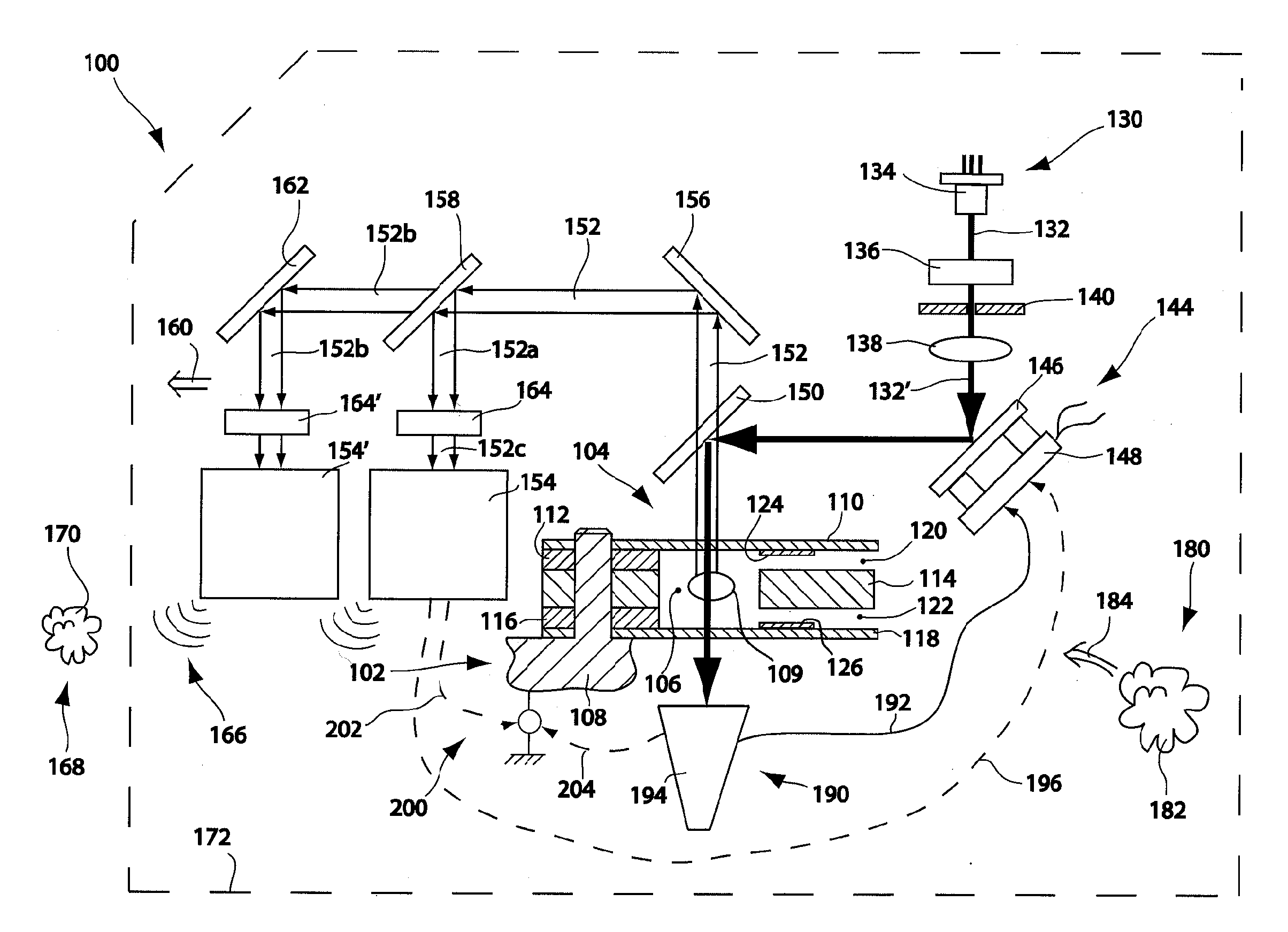 Fluorescence flow cytometry device and method