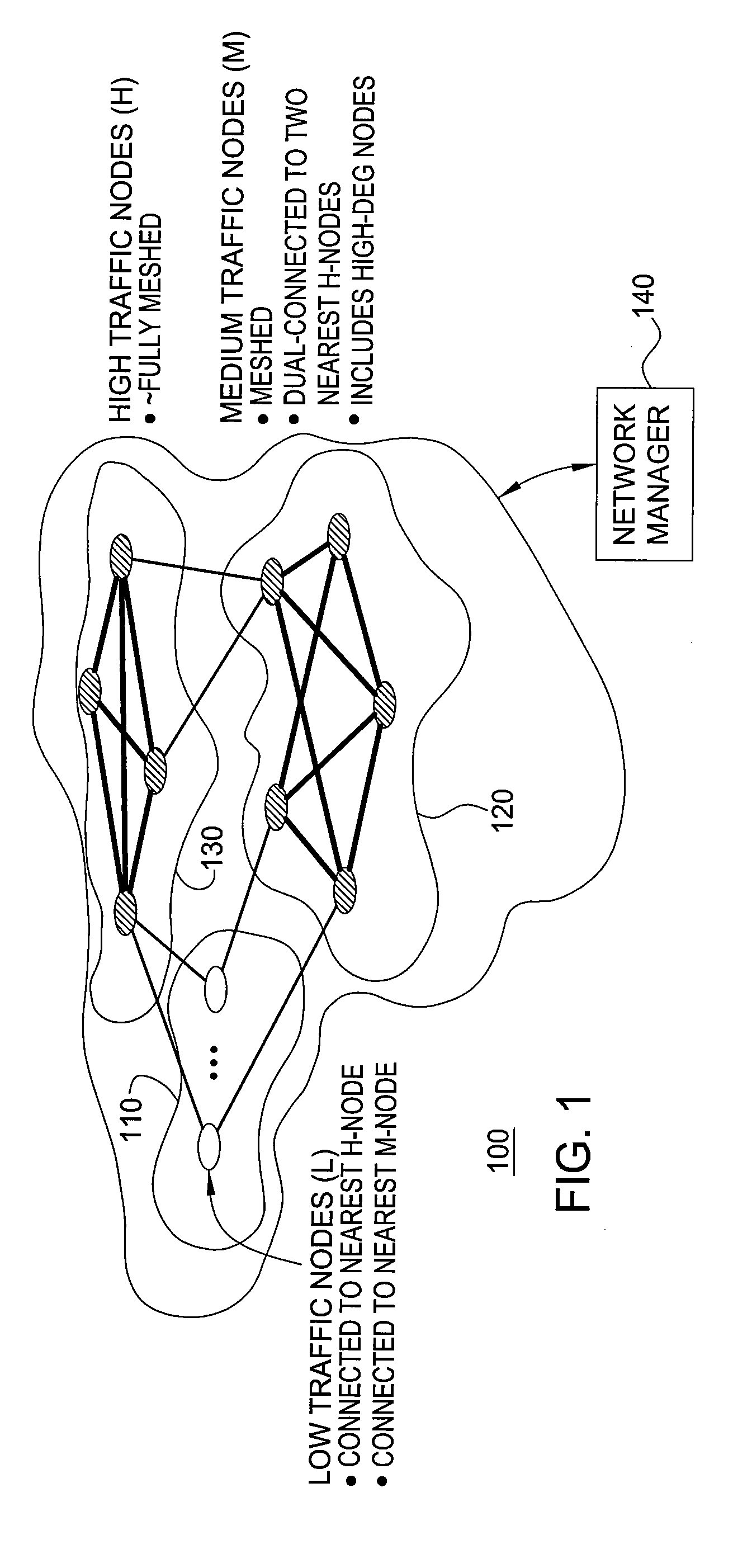 Method and System for Efficient Provisioning of Multiple Services for Multiple Failure Restoration in Multi-Layer Mesh Networks