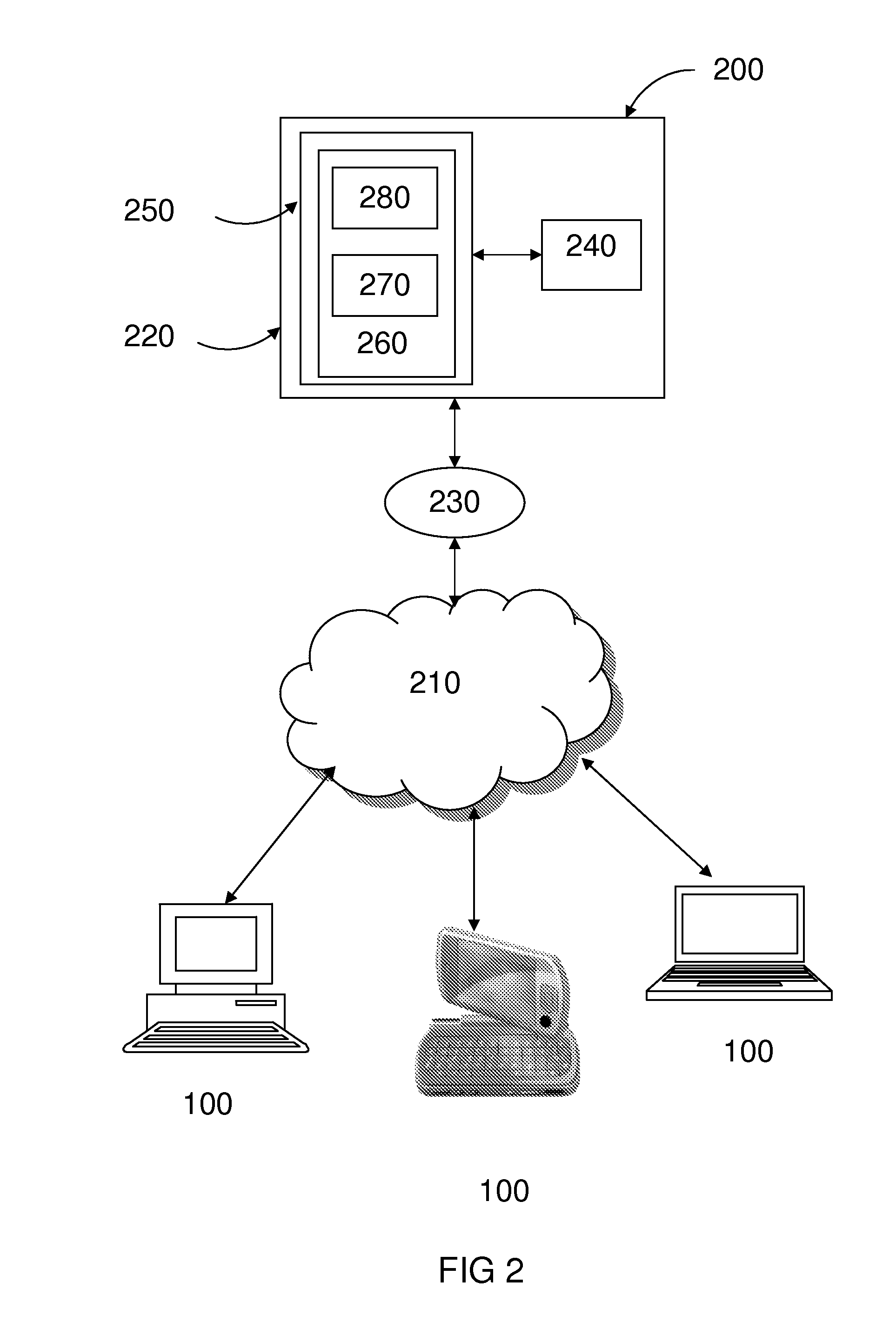 Systems, methods, apparatus and graphical user interfaces for improved candidate search and selection and recruitment management