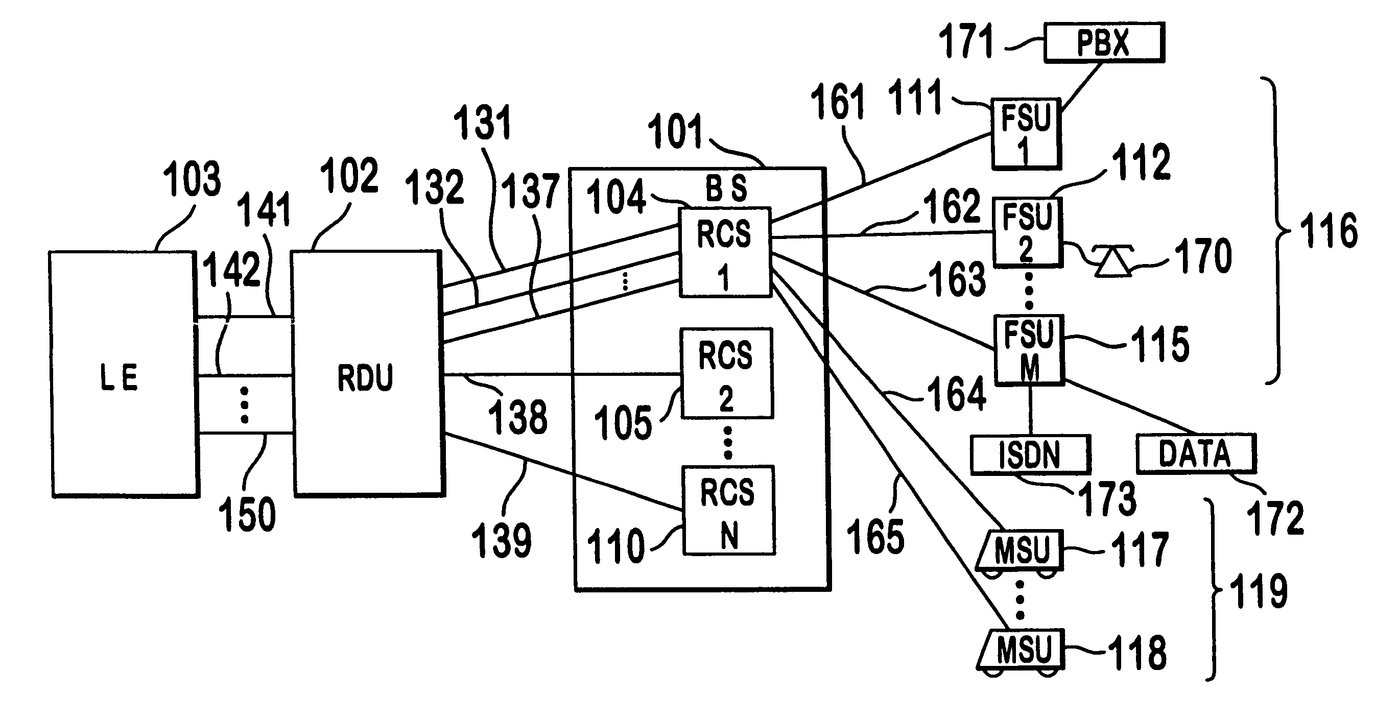Capacity management method for a code division multiple access (CDMA) communication system