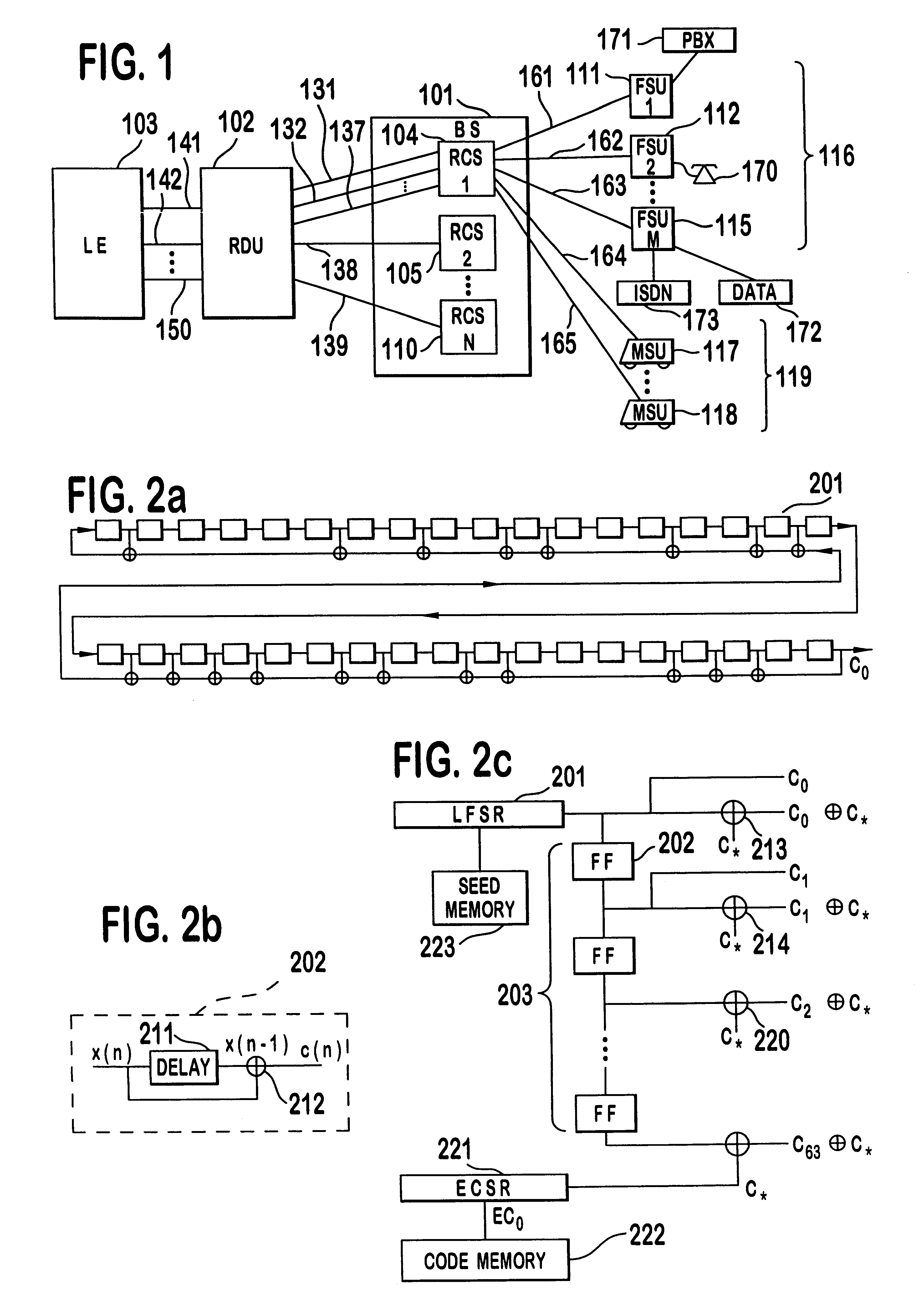 Capacity management method for a code division multiple access (CDMA) communication system
