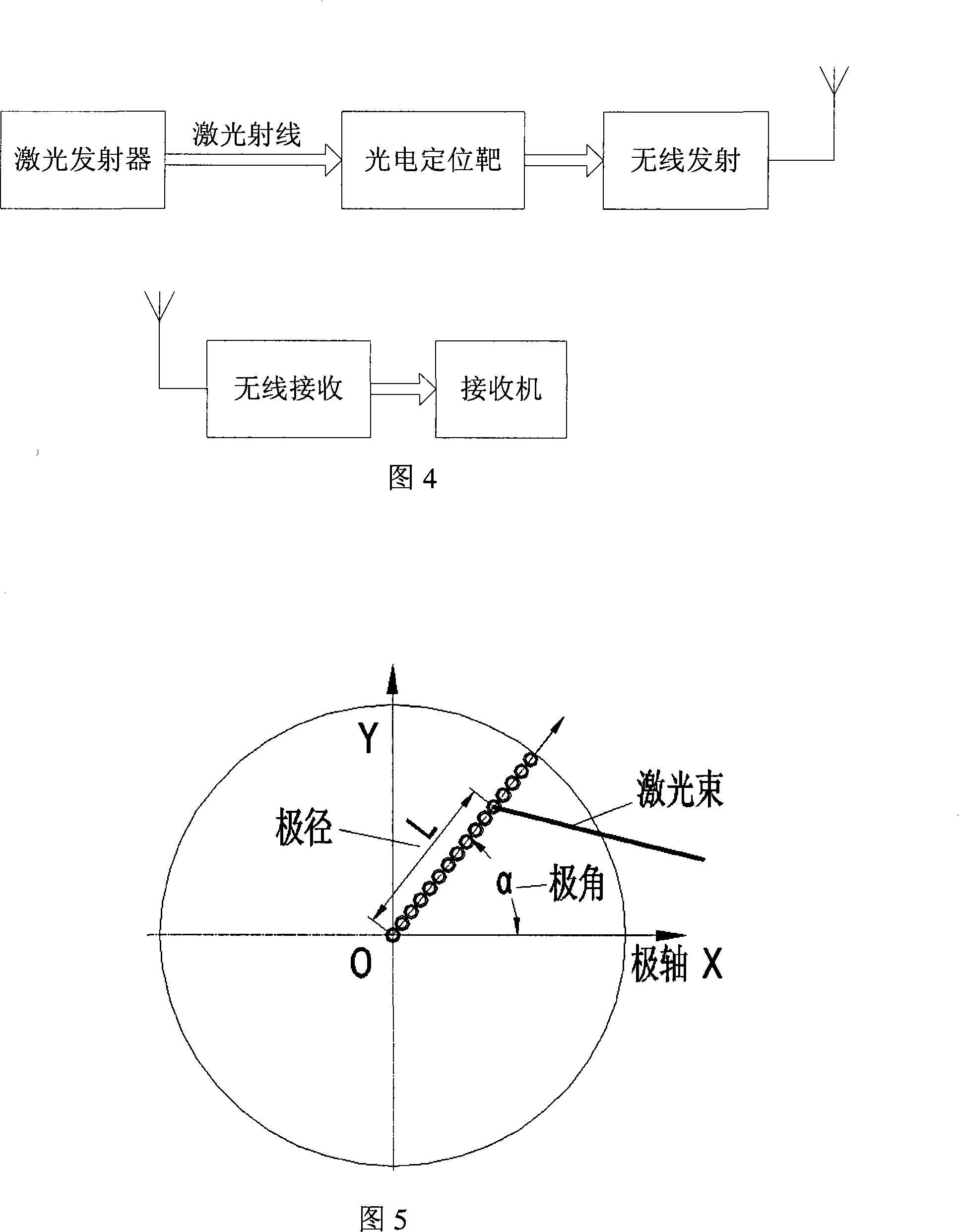 Construction mechanical arm photoelectric positioning apparatus