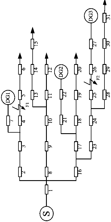 Distributed generation-containing distribution network fault section positioning method