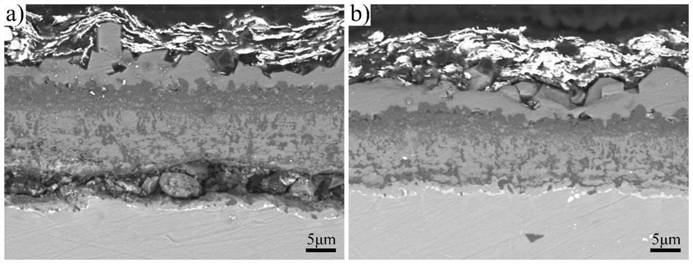 A kind of titanium aluminum alloy and preparation method thereof