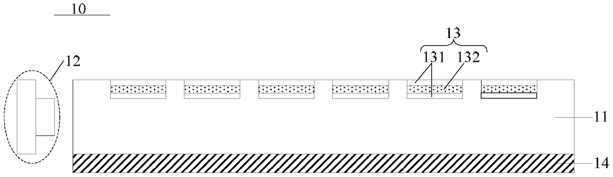 A backlight source, a display device and a control method thereof