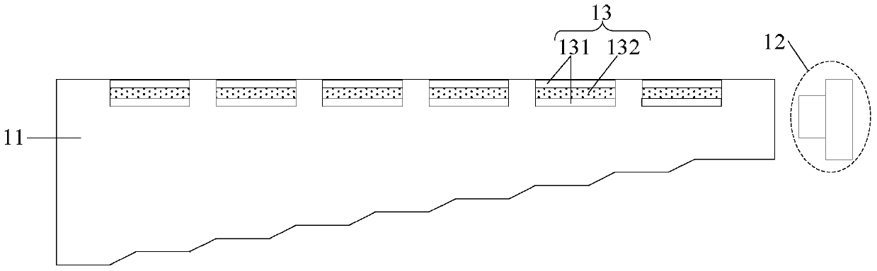 A backlight source, a display device and a control method thereof