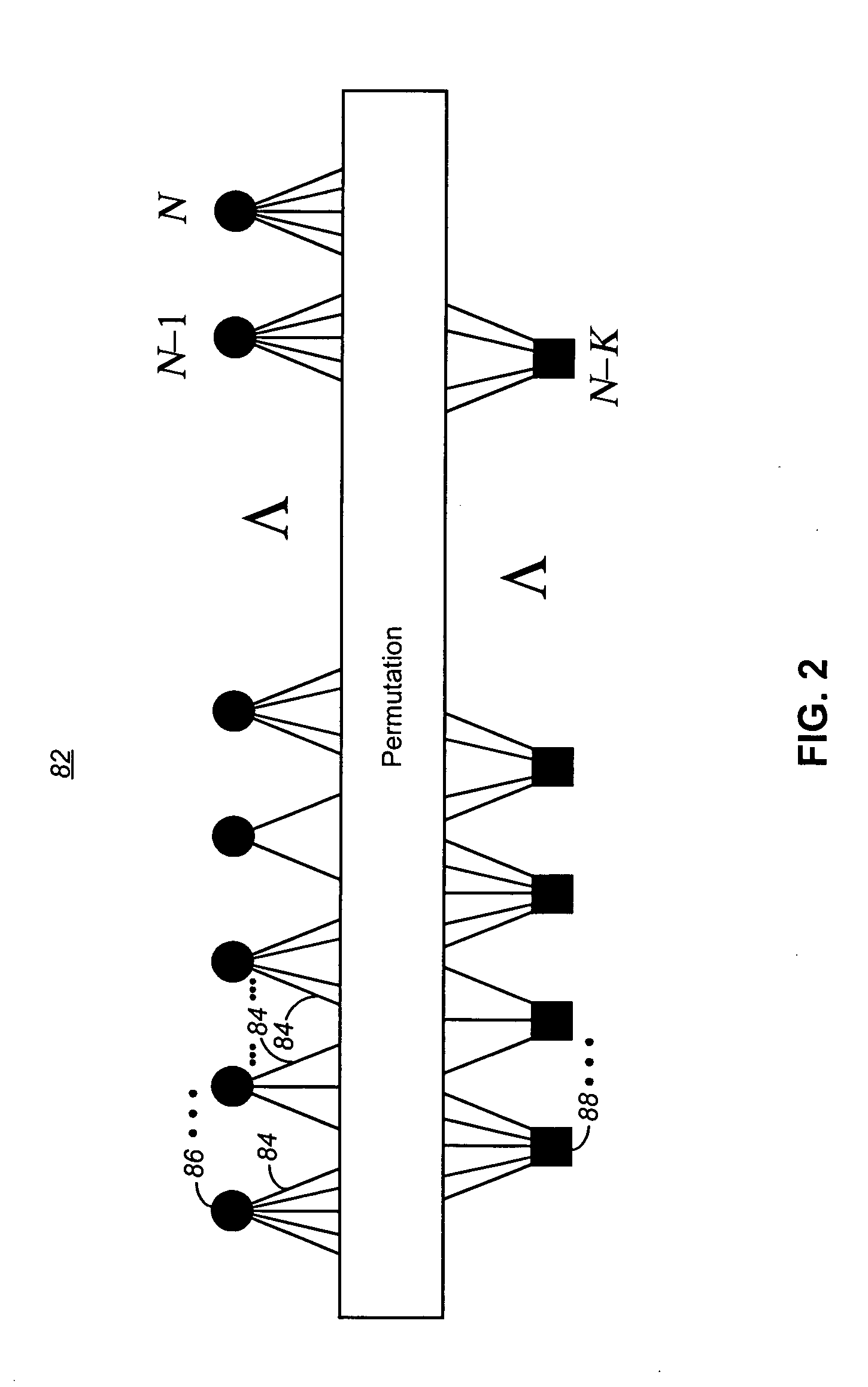 Apparatus, and associated method, for allocating communications in a multi-channel communication system