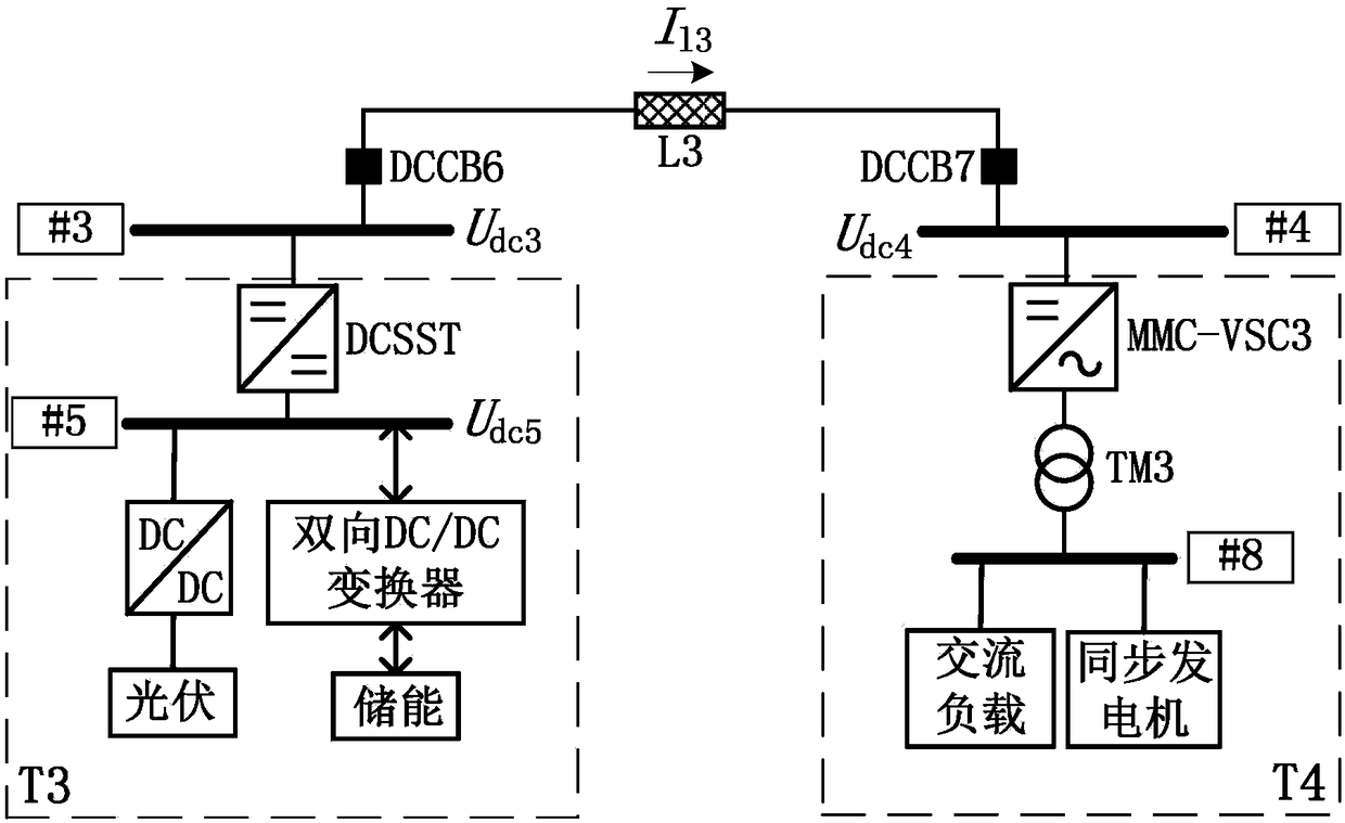 An island detection and stability control method for four-terminal HVDC distribution network