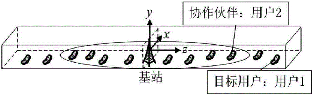 Method for controlling mine tunnel uplink multi carrier-code division multiple access (MC-CDMA) subcarrier power