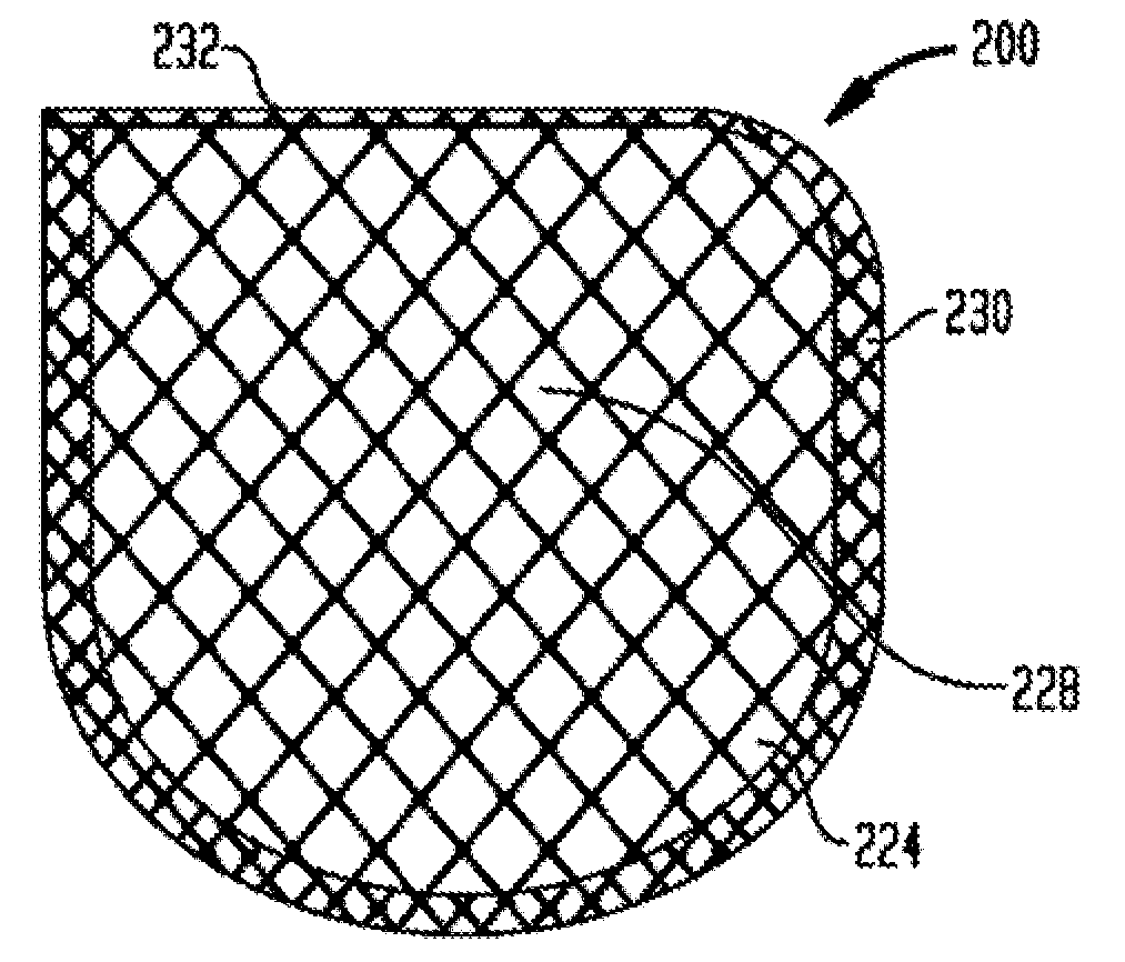 Anchorage devices comprising an active pharmaceutical ingredient