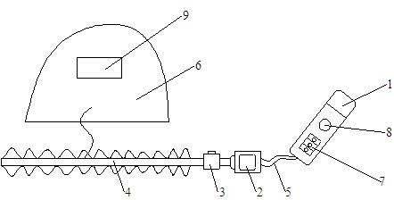 Branch trimming machine for tree planting