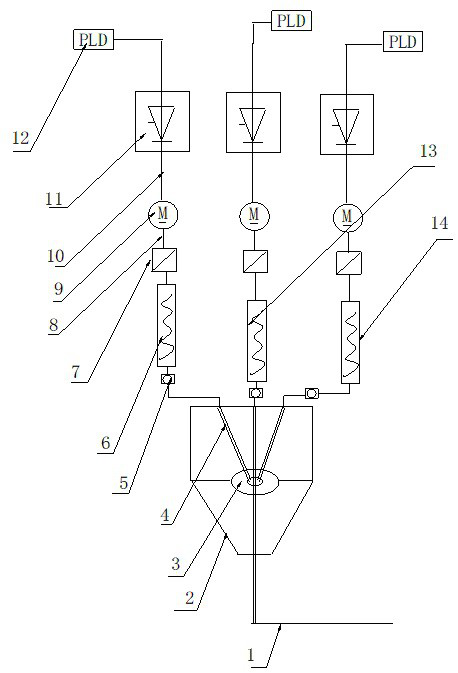 Preparation method of base film for ceramic capacitor release film