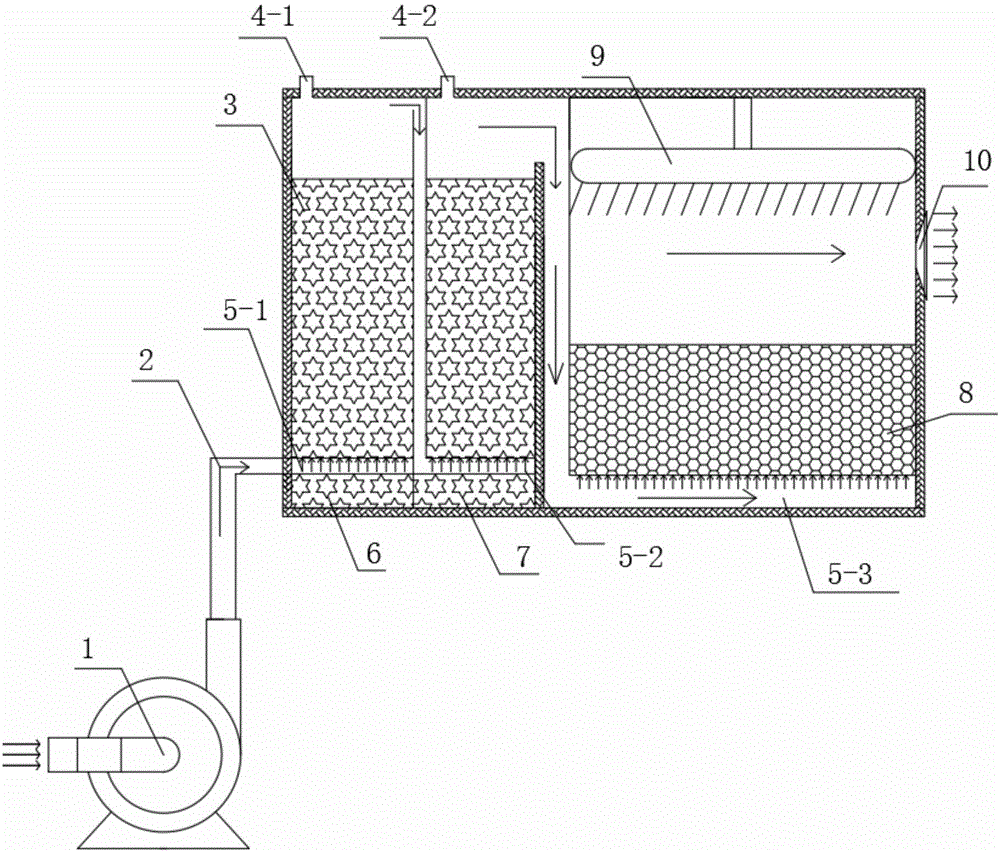 Indoor air treatment device and method