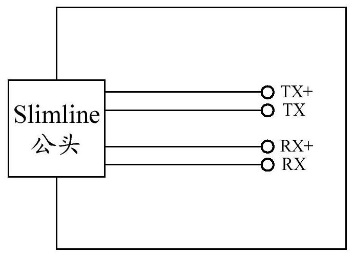 A signal test fixture, system and test method