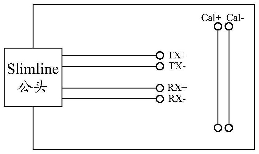 A signal test fixture, system and test method