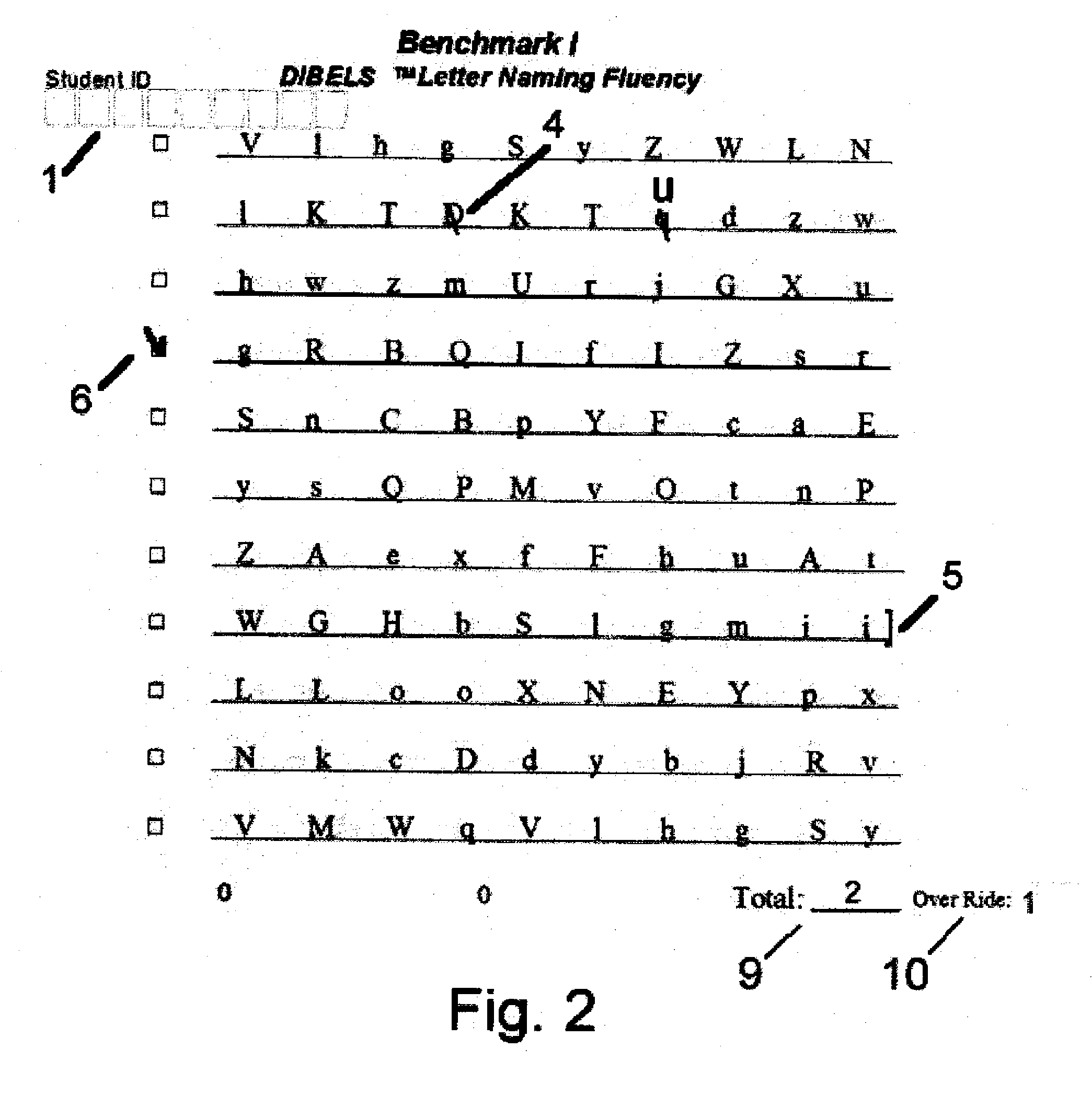 Method for Automated Examination Testing and Scoring