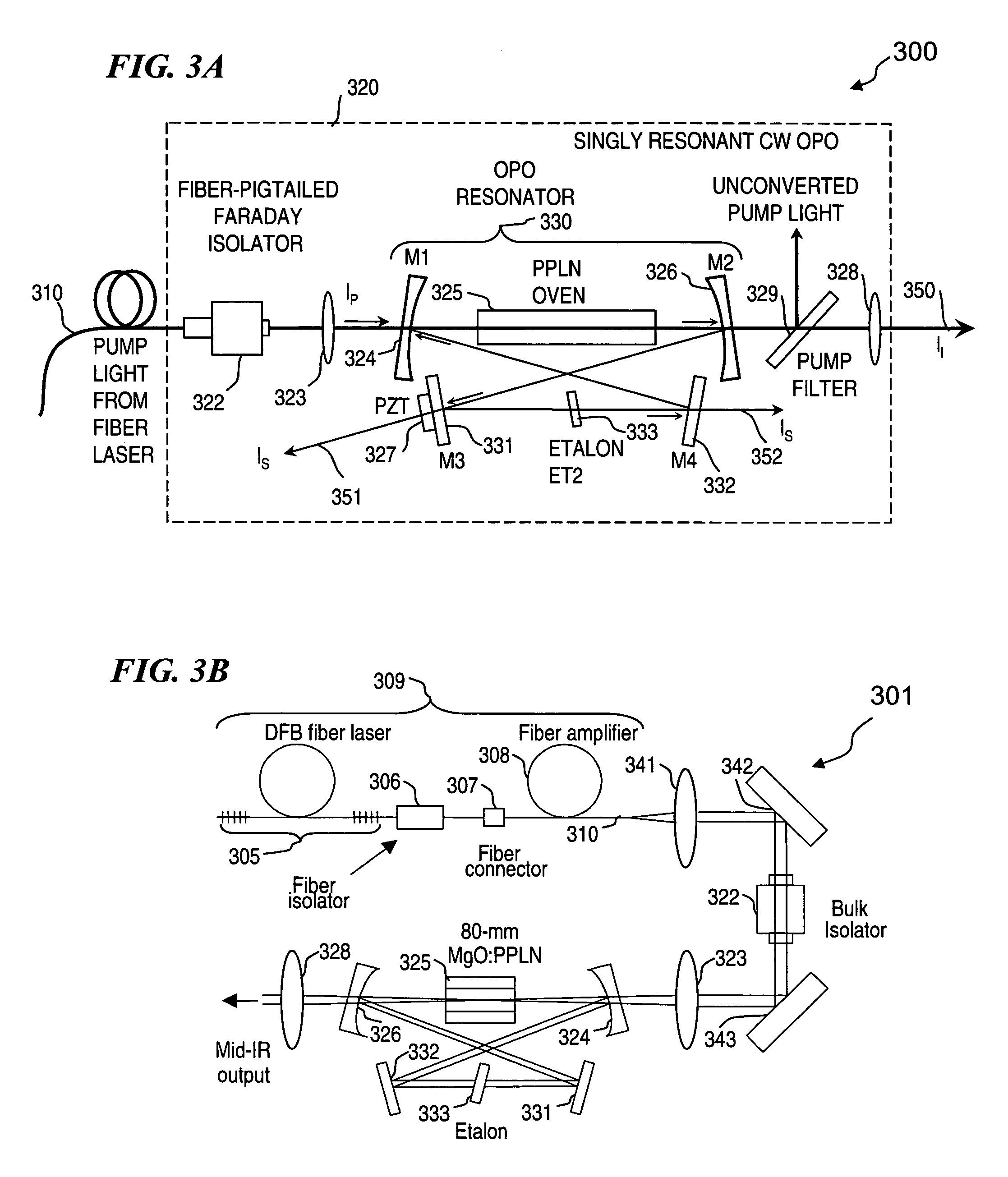 Apparatus and method for pumping and operating optical parametric oscillators using DFB fiber lasers