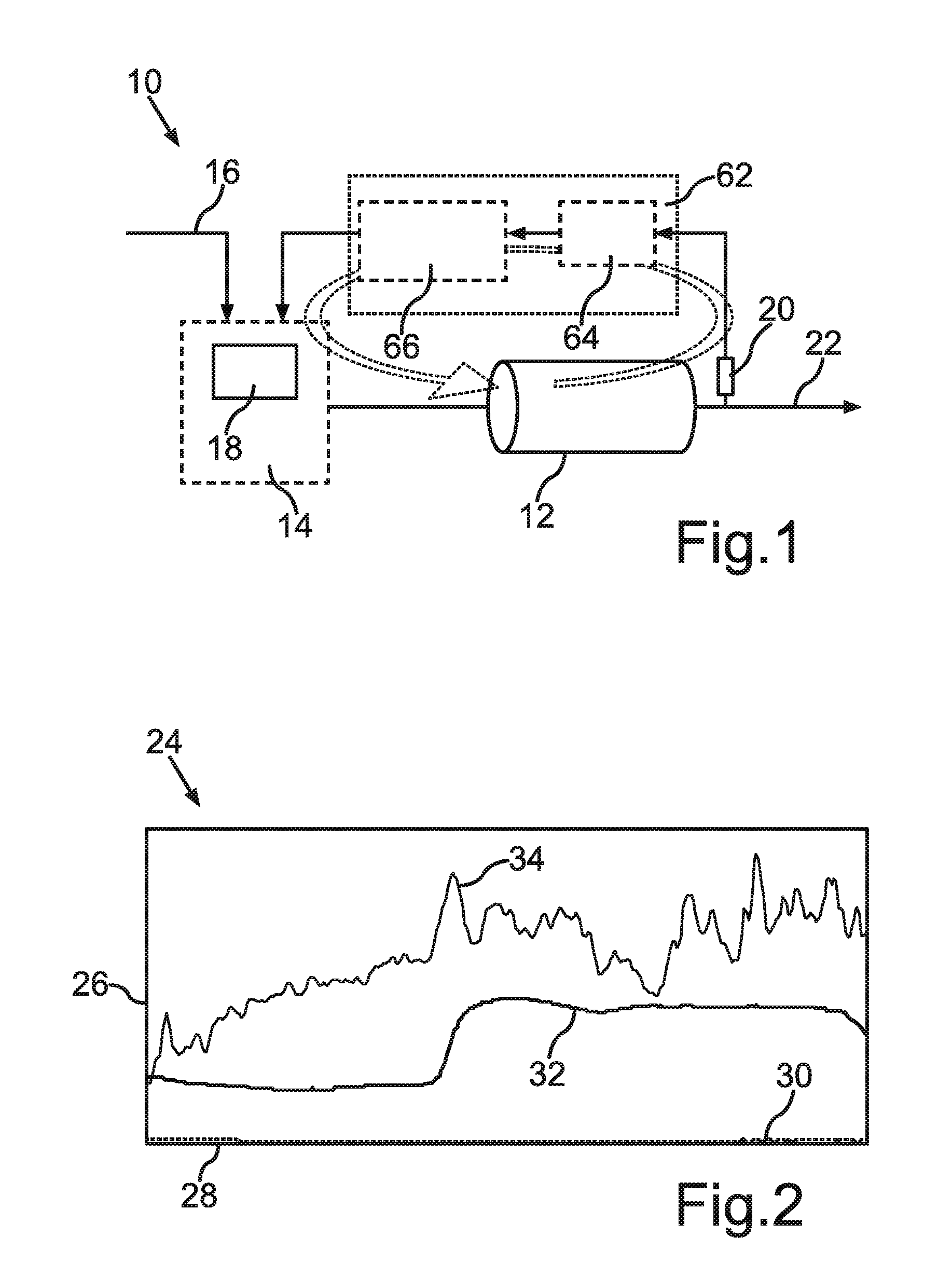 Method and Control Assembly for Operating an Exhaust Gas System