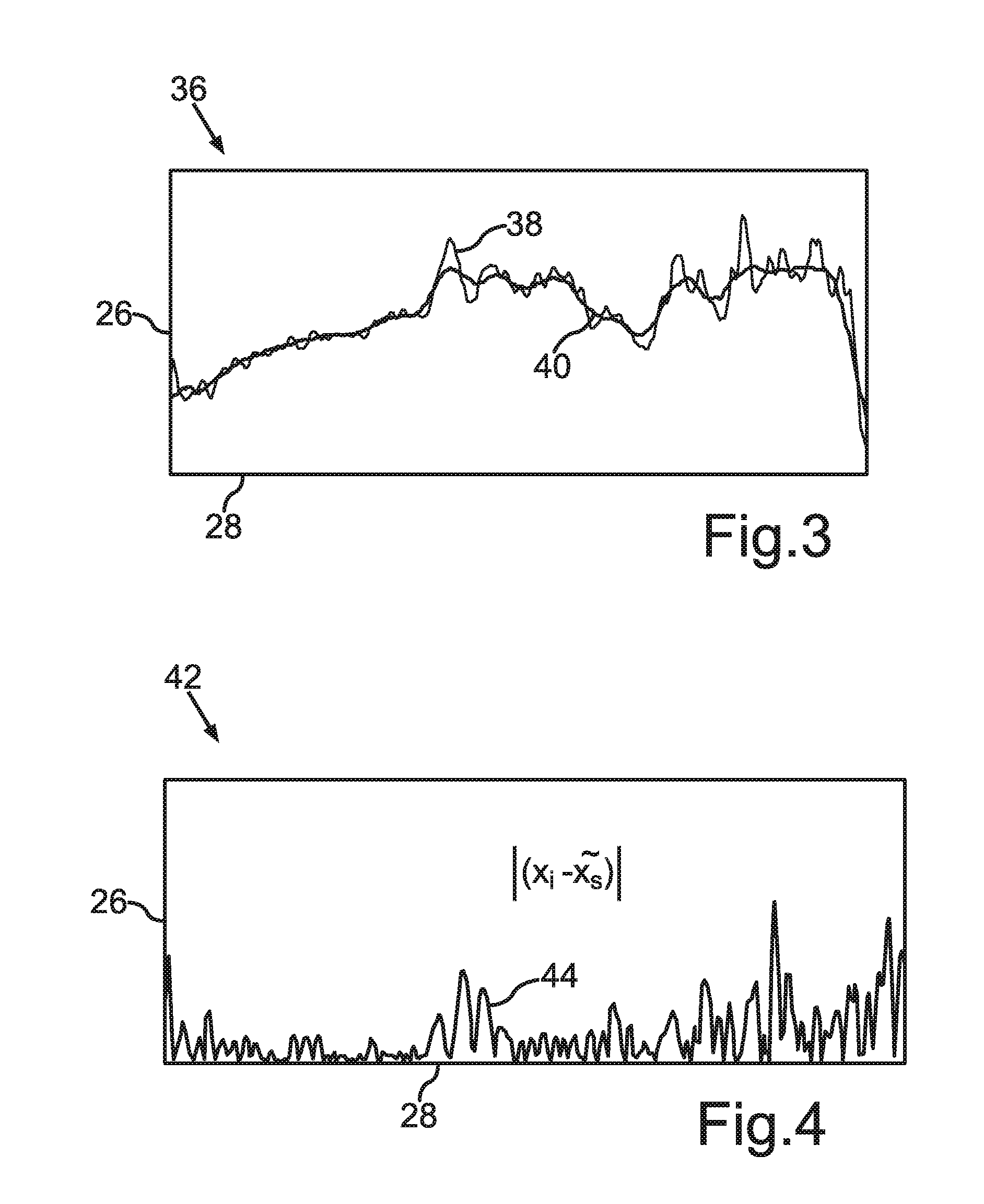 Method and Control Assembly for Operating an Exhaust Gas System