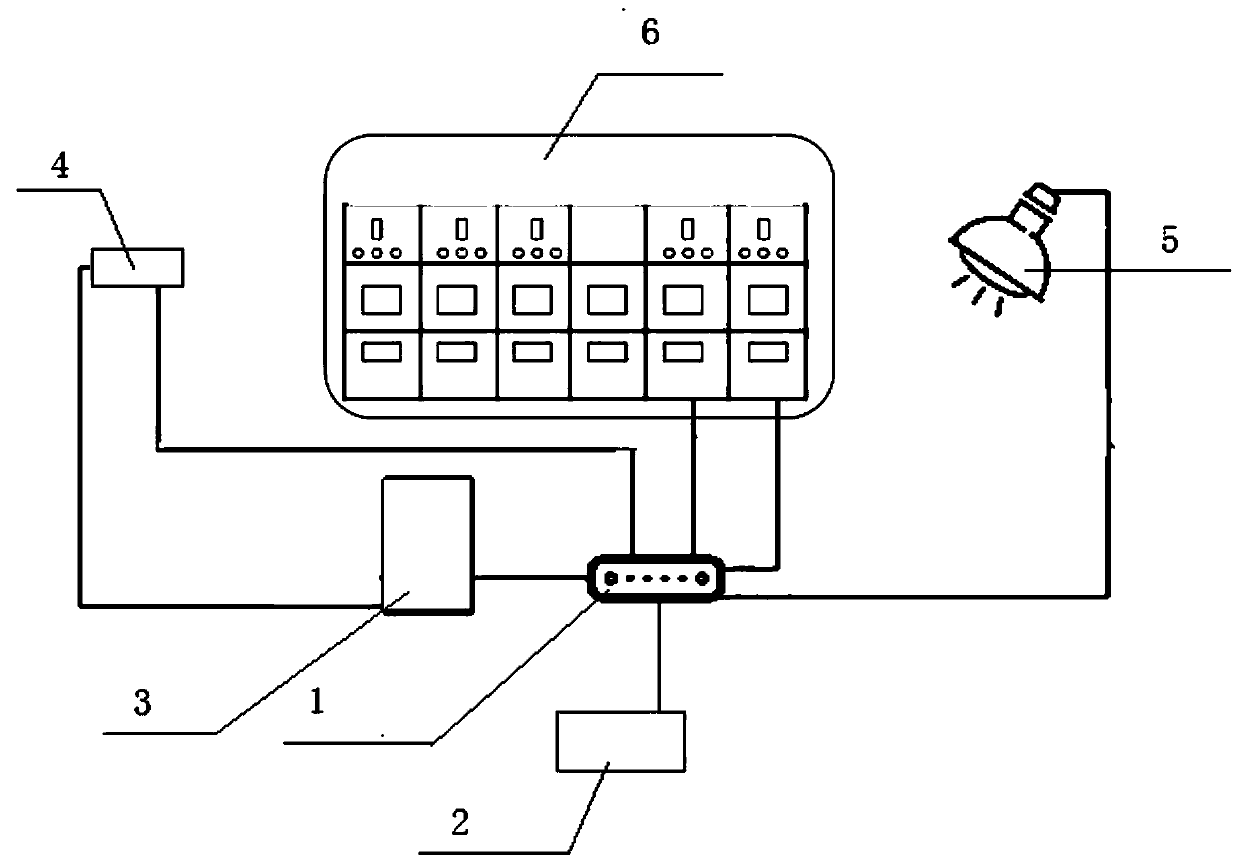 Switching station fault intelligent alarm monitoring system