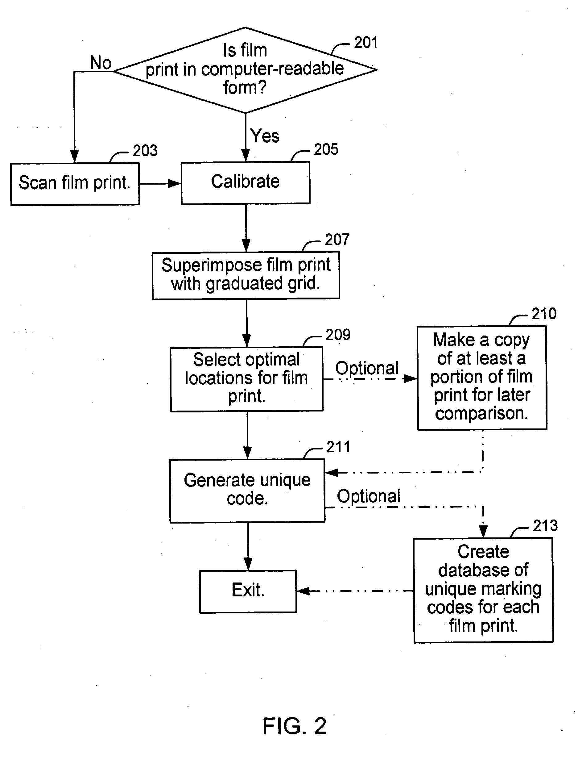 System and method for adaptive marking and coding of film prints