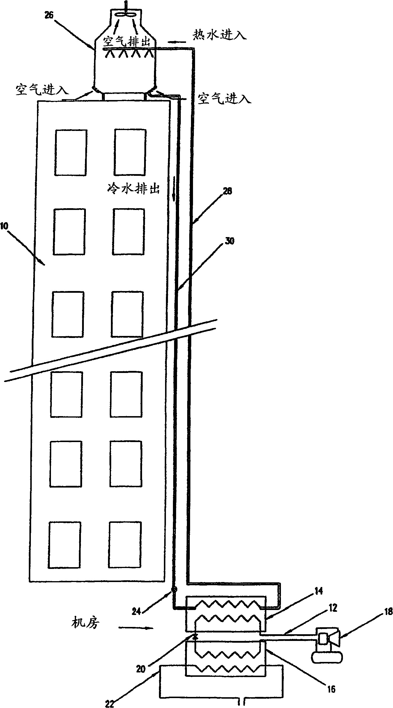 System and method of cooling