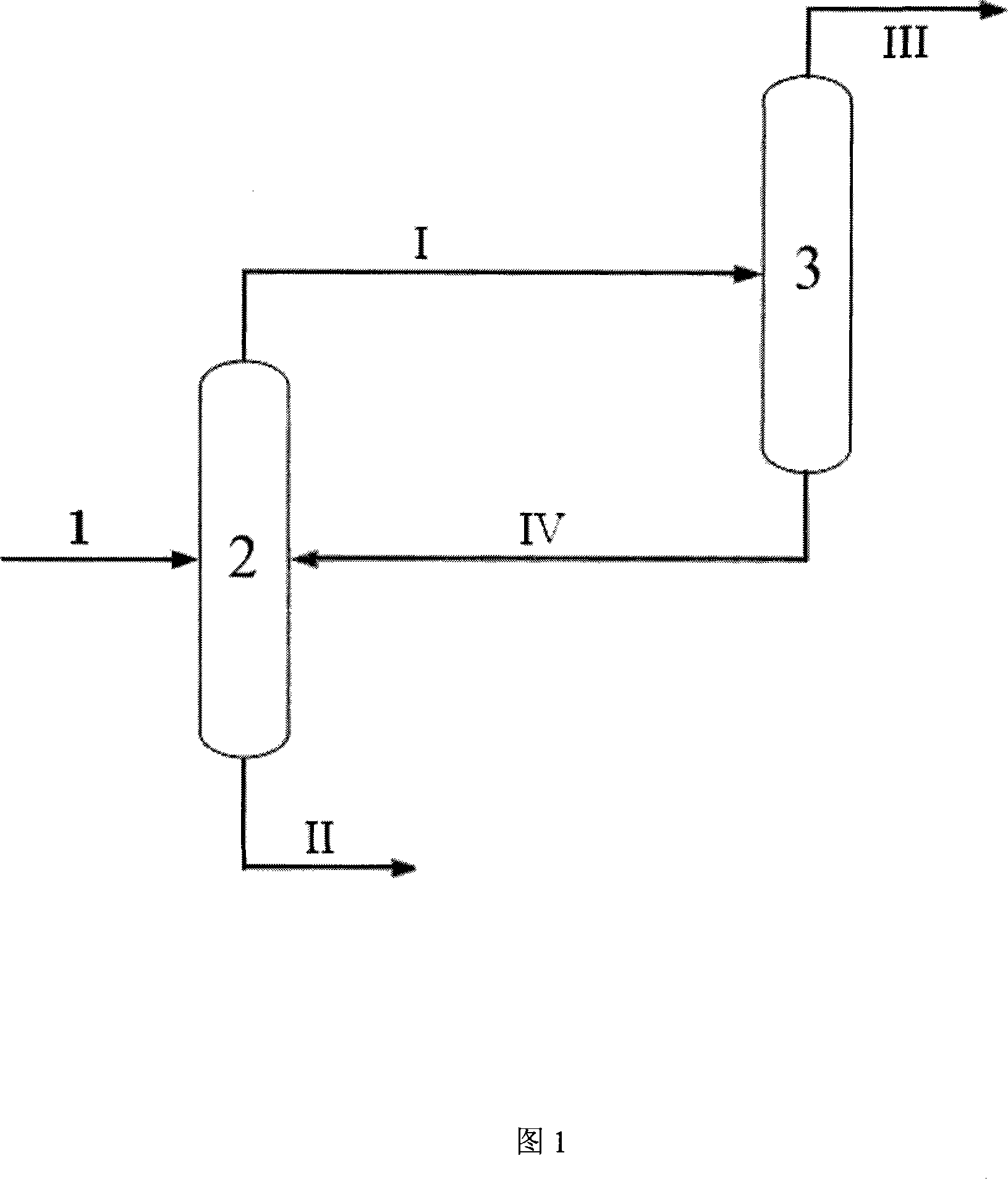 Method for separating isoprene by combined rectification