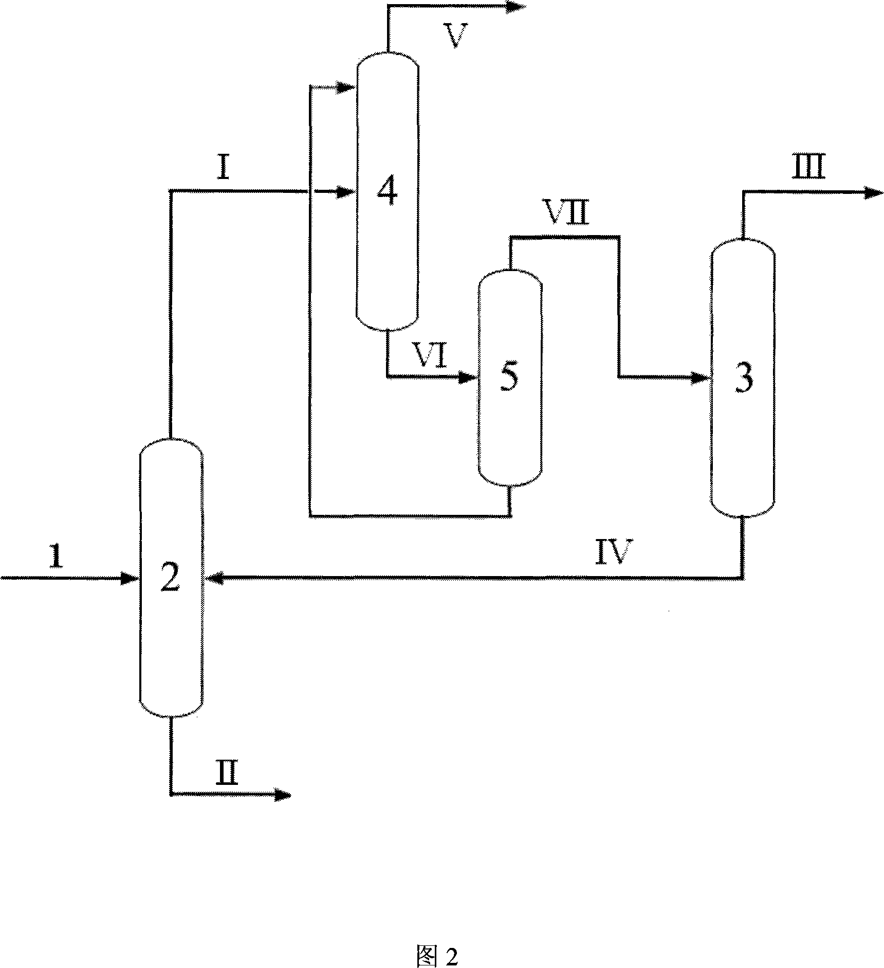 Method for separating isoprene by combined rectification