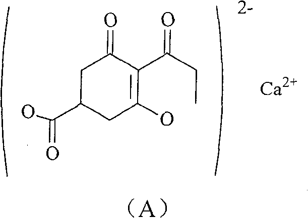 Improved method for producing prohexadione