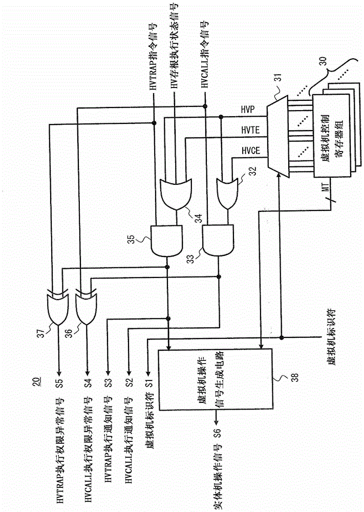 semiconductor equipment