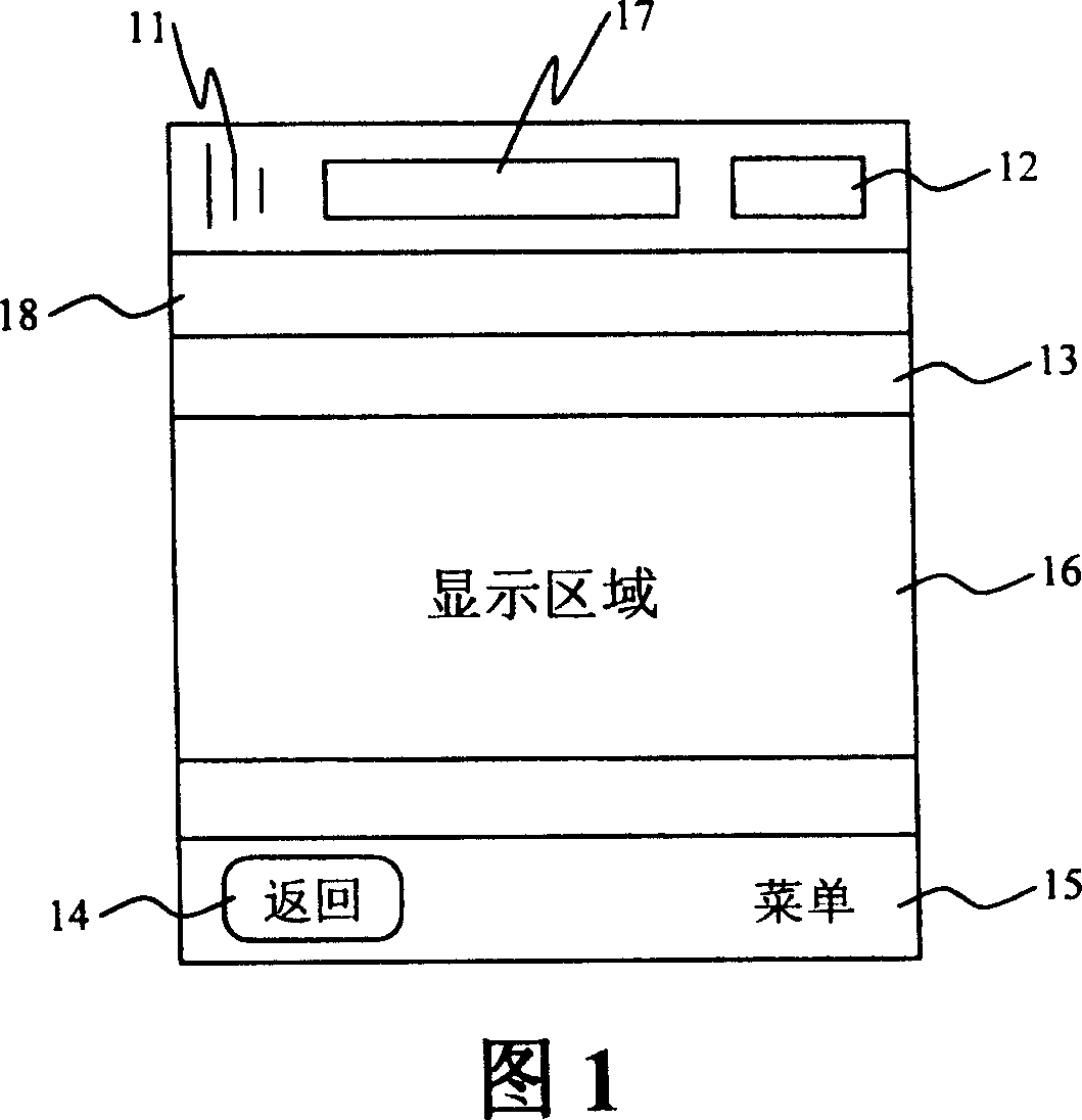 Generating method and system for dynamic mobile terminal customized information interface
