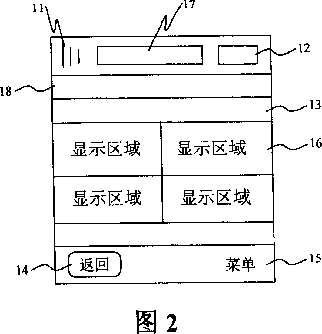 Generating method and system for dynamic mobile terminal customized information interface