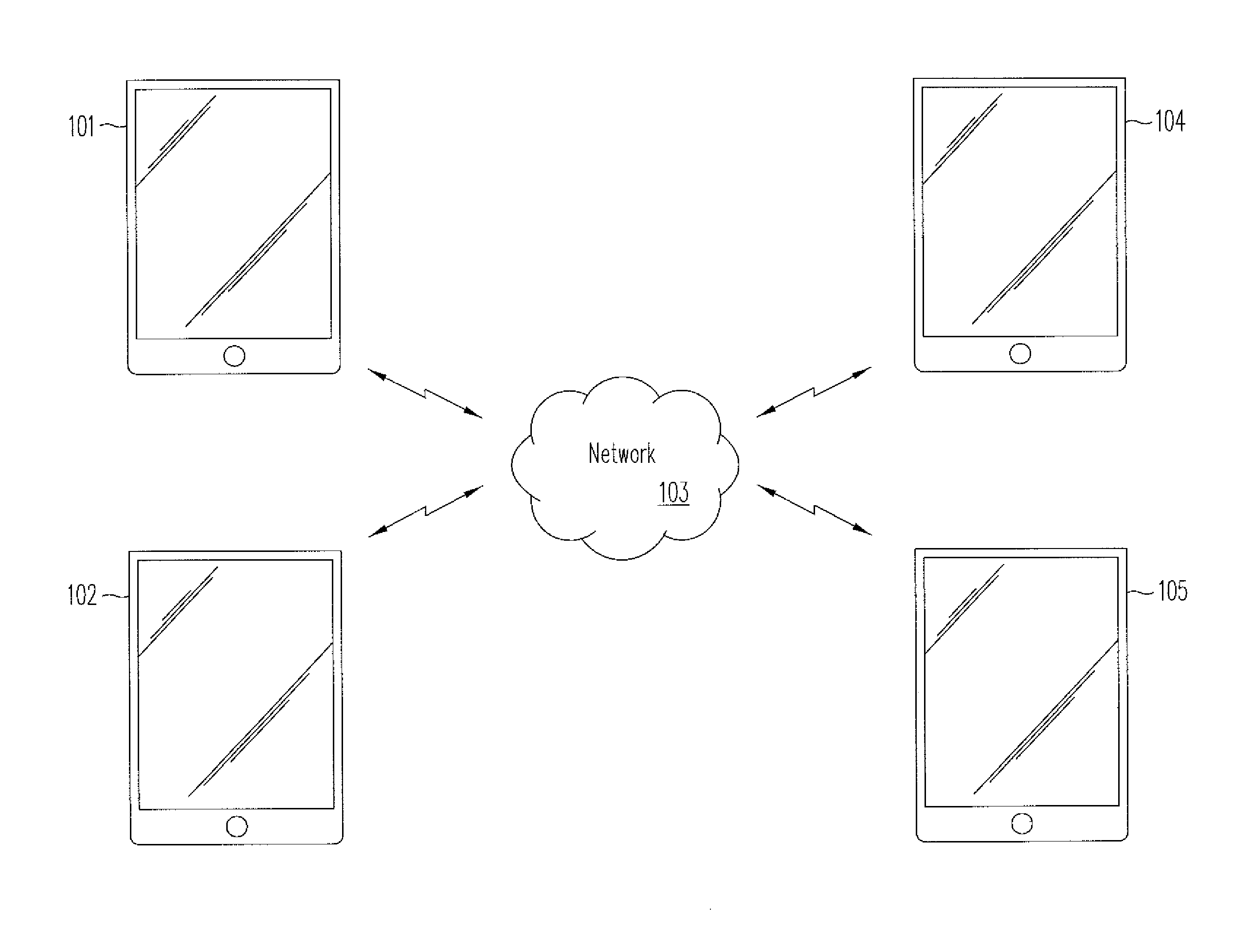 System and Method for Clustering of Mobile Devices and Applications