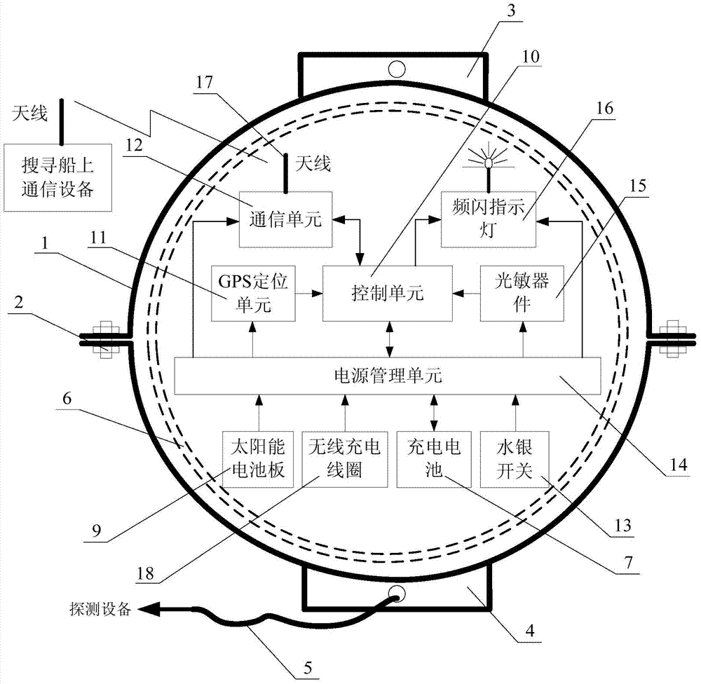 Beacon device for recovering of ocean detection equipment and operation method of beacon device