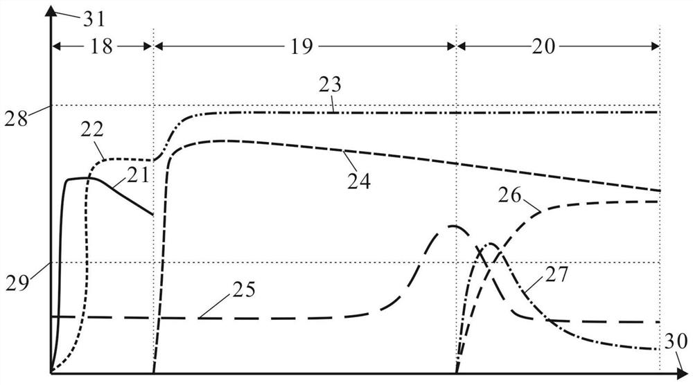 Deep coal bed gas abandoned well and long-stop well recovery method