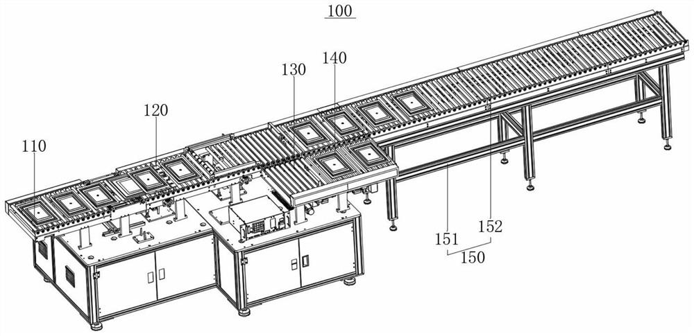 Backlight AOI automatic detection system based on LCD display screen