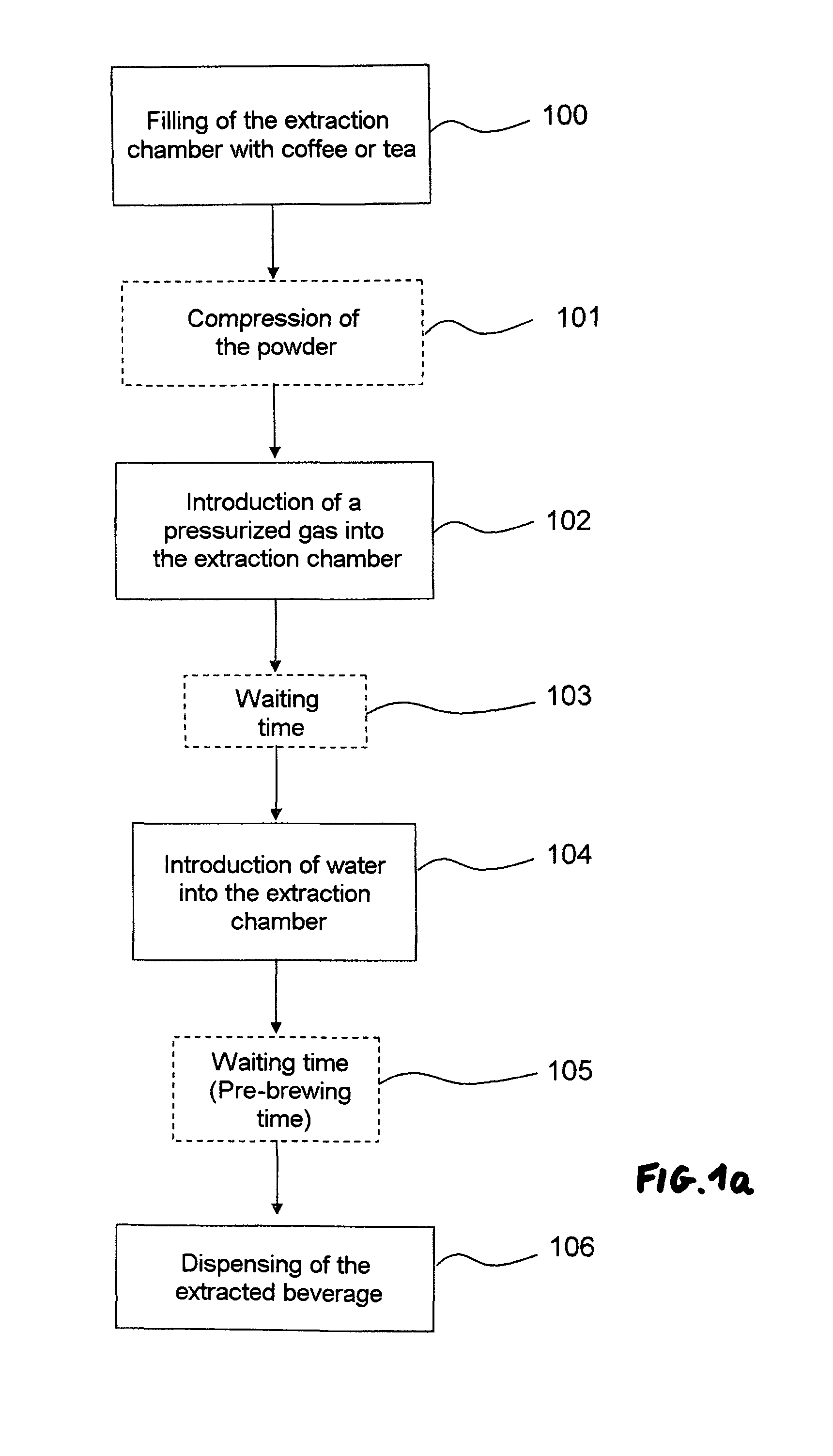 Apparatus and Method for Extracting a Hot Beverage