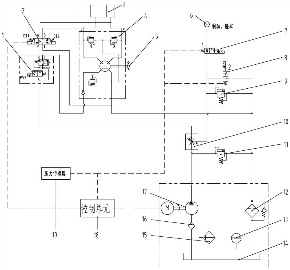 Cleaning equipment brake steering electro-hydraulic control system