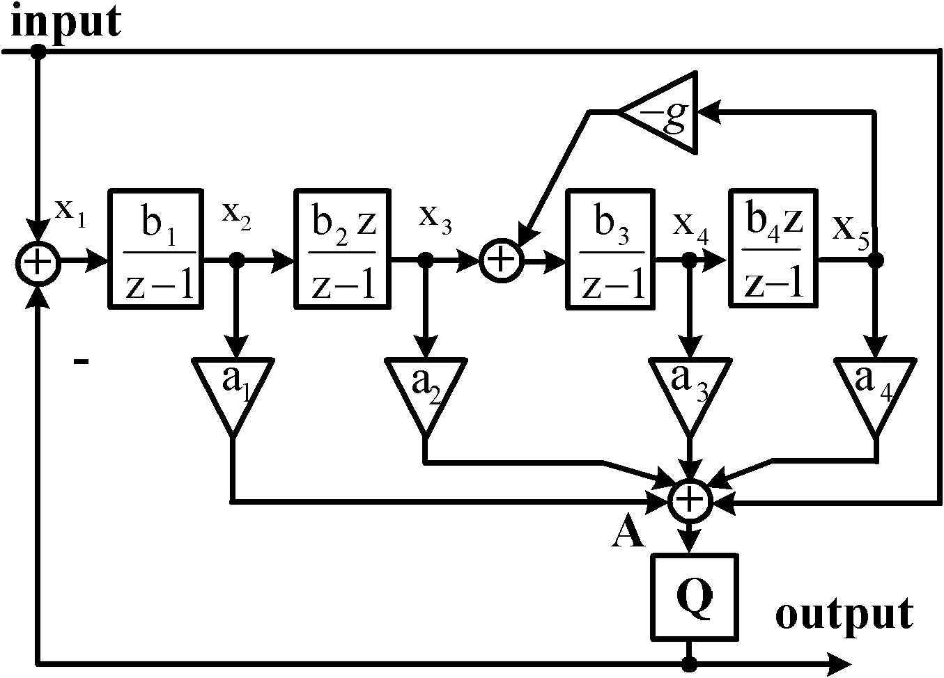 Low-power-consumption two-step feedforward adder circuit