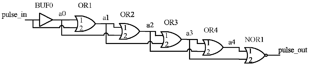 A Lead-Lag Digital Phase Detector Structure