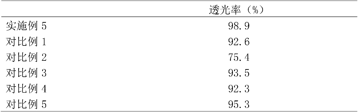 Upright polypropylene soft bag ingredient