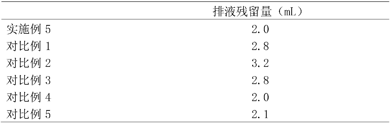 Upright polypropylene soft bag ingredient